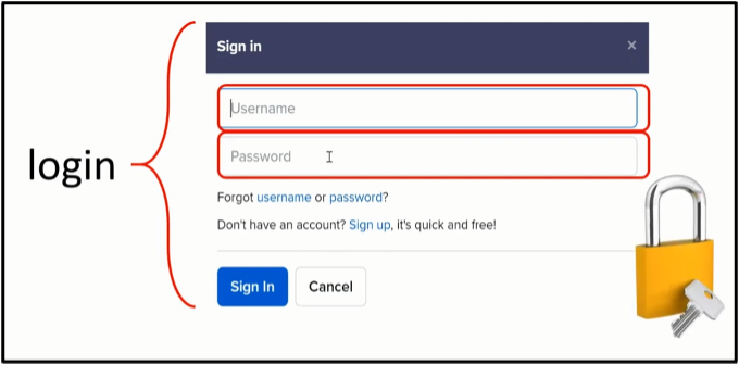 screenshot of login screen sign in, username, and password